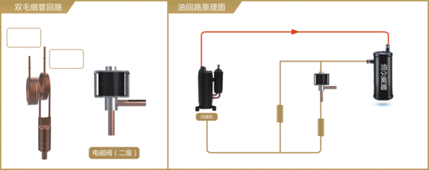 奥克斯中央空调卿睿系列不惧高温,稳定舒适