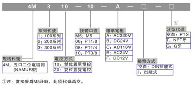 亚德客电磁阀 厂家直销的可靠选择